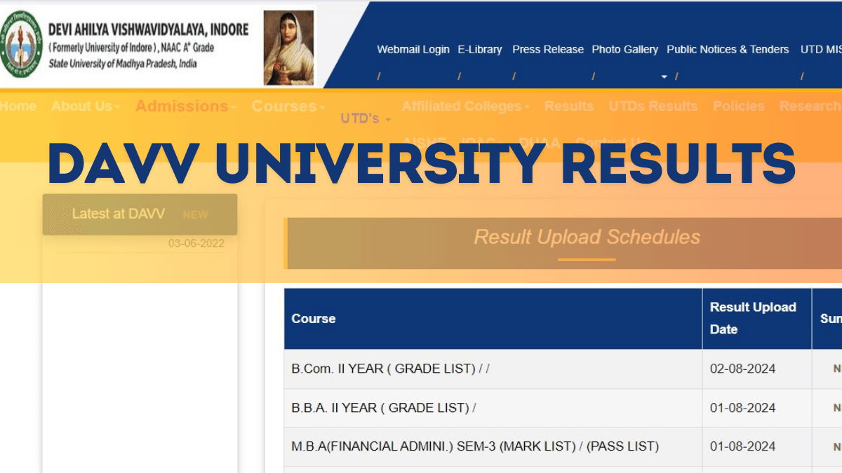 DAVV Result 2025