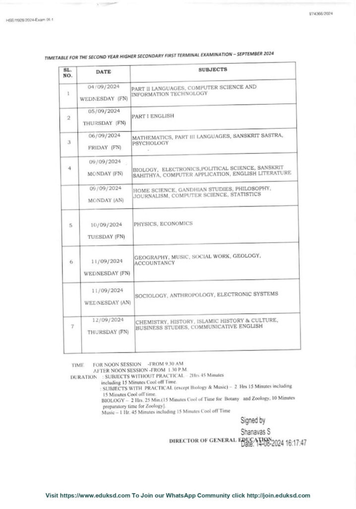Plus One Onam Exam Time Table 2024 Out, Kerala +2 Onam Exam Timetable PDF