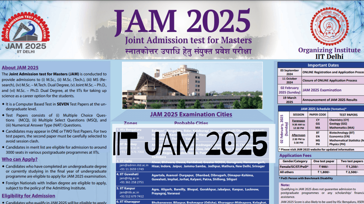 IIT JAM 2025