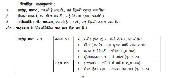 CBSE Class 11 Hindi Syllabus 2024-25 Out, Download Updated PDF -_5.1