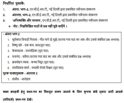 CBSE Class 12 Hindi Syllabus 2024-25, Download Revised Hindi Syllabus PDF -_10.1