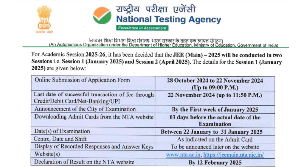 JEE Mains 2025 Session 2 Admit Card Soon, Check Exam Date & Latest Updates -