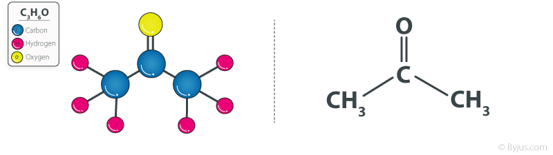 Propanone Structure