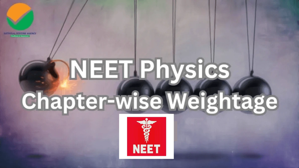 High Weightage Chapters for NEET 2026 Physics