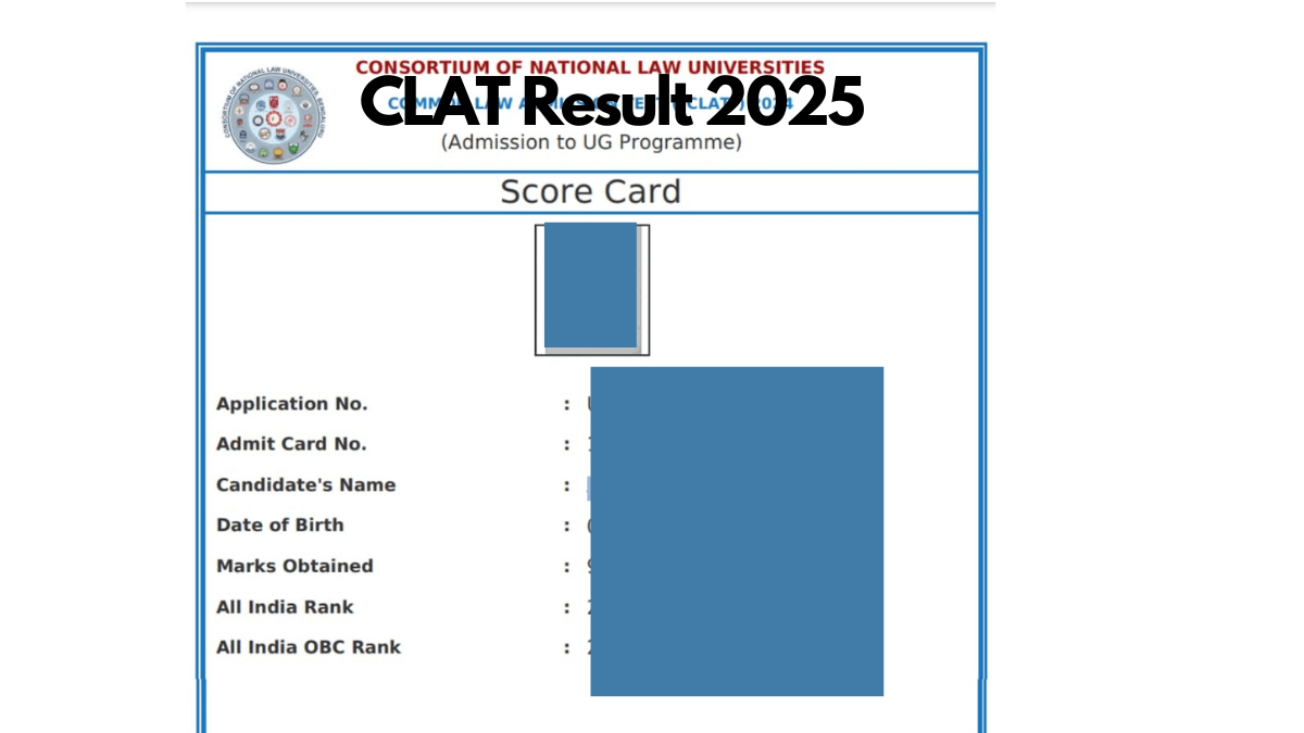 CLAT scorecard 