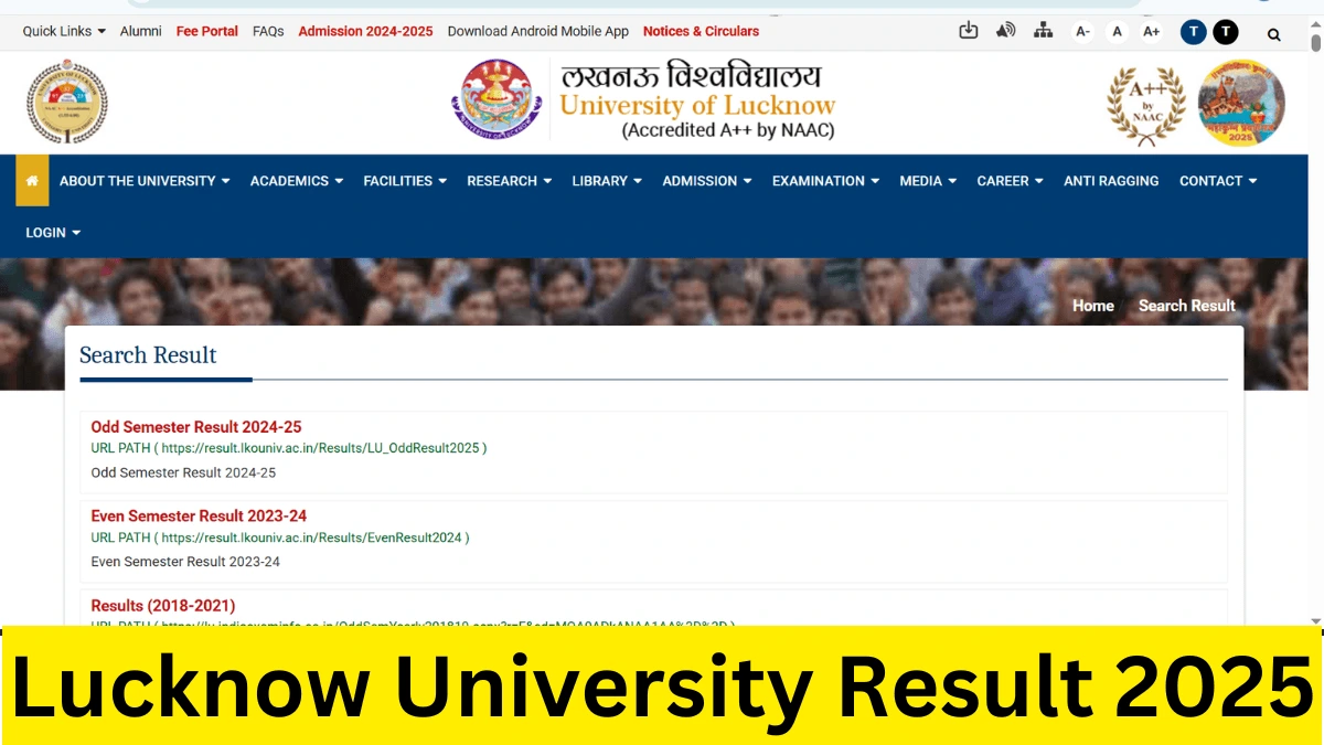 Lucknow University Result 2025