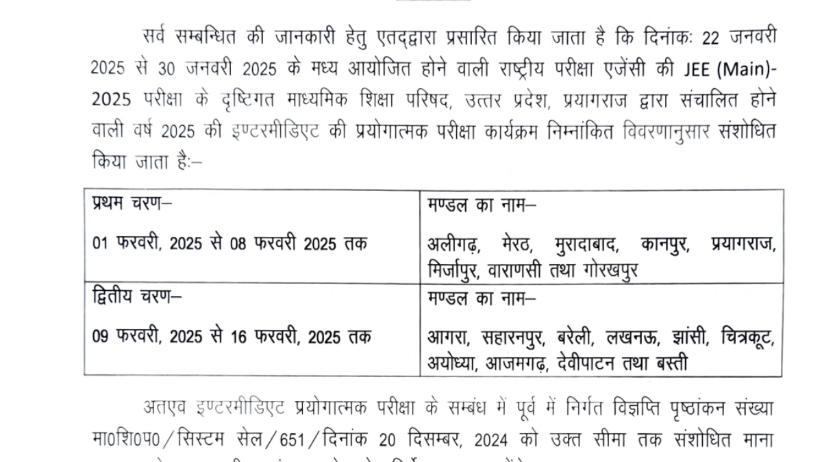 UP Board 12th Practical Exam Date 2025
