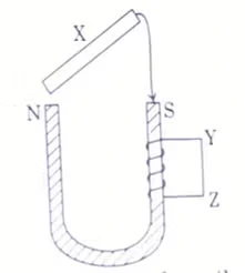 CBSE Class 12th Physics Answer Key 2025 Q.5