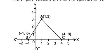 geo