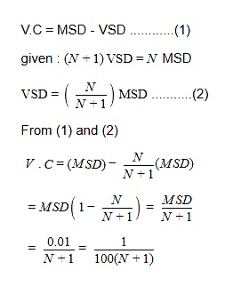 NEET Physics Previous Year Question Paper, Download Physics PYQs Here -_6.1