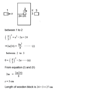 NEET Physics Previous Year Question Paper, Download Physics PYQs Here -_10.1