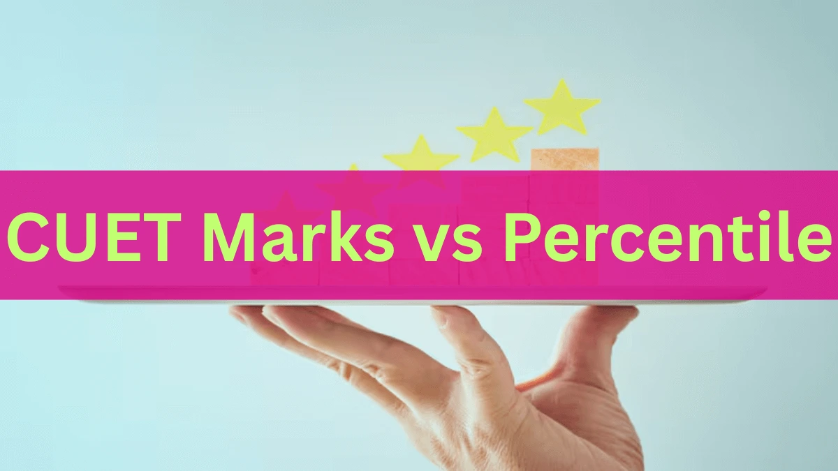 CUET Marks vs Percentile