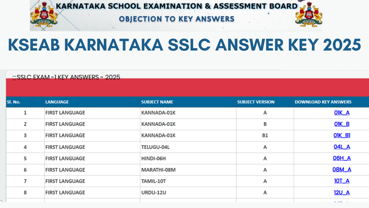 KSEAB Karnataka SSLC Answer Key 2025 (1)