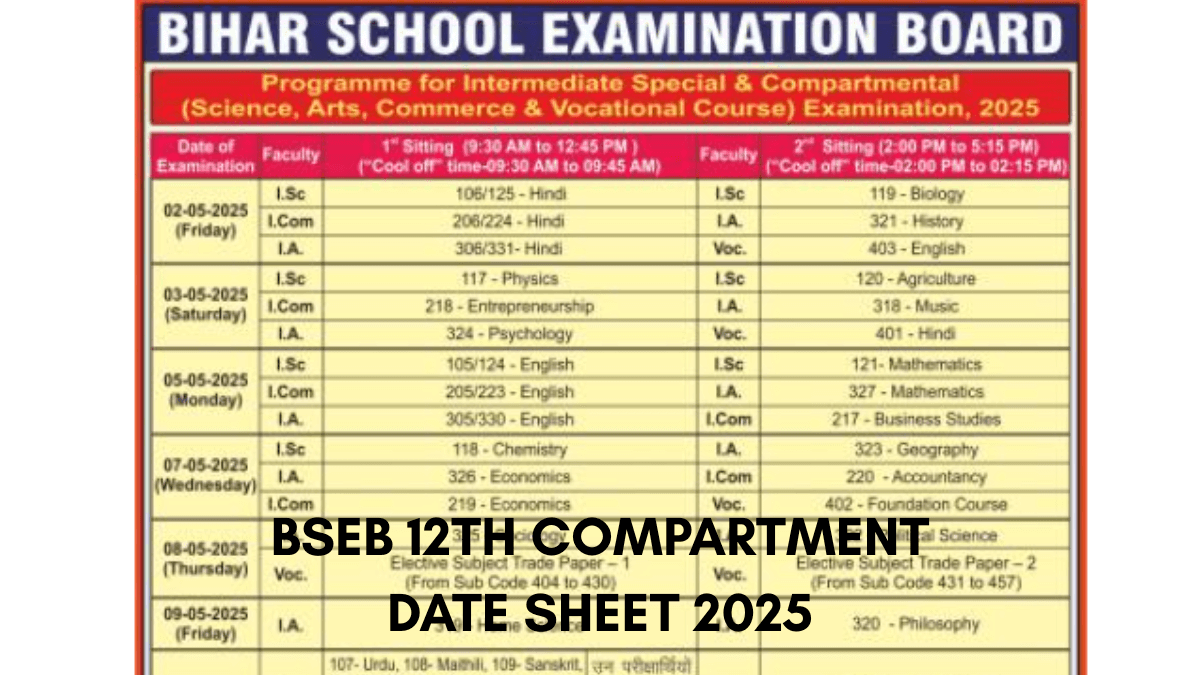 BSEB 12th Compartment Date Sheet 2025 OUT, Check Bihar Board Supply Exam Dates