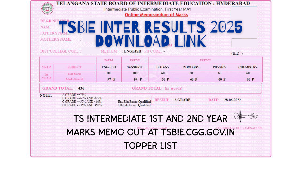 TSBIE Inter Result 2025 Marks memo