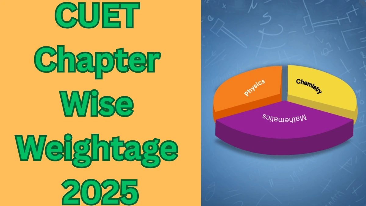 CUET Chapter Wise Weightage 2025