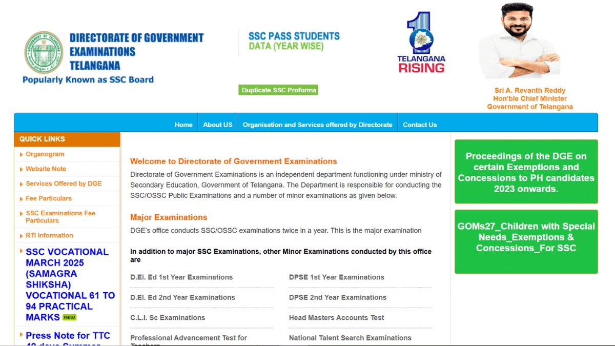 TS SSC Results 2025