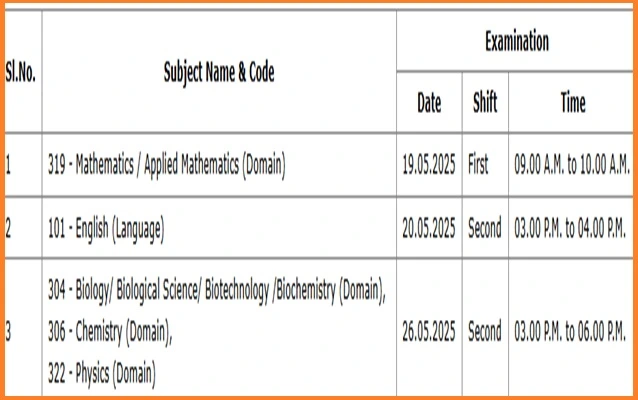 CUET Date Sheet 2025- Exam timings