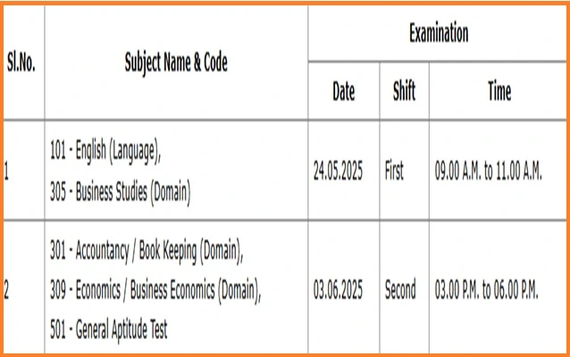 CUET Date Sheet 2025- Exam timings