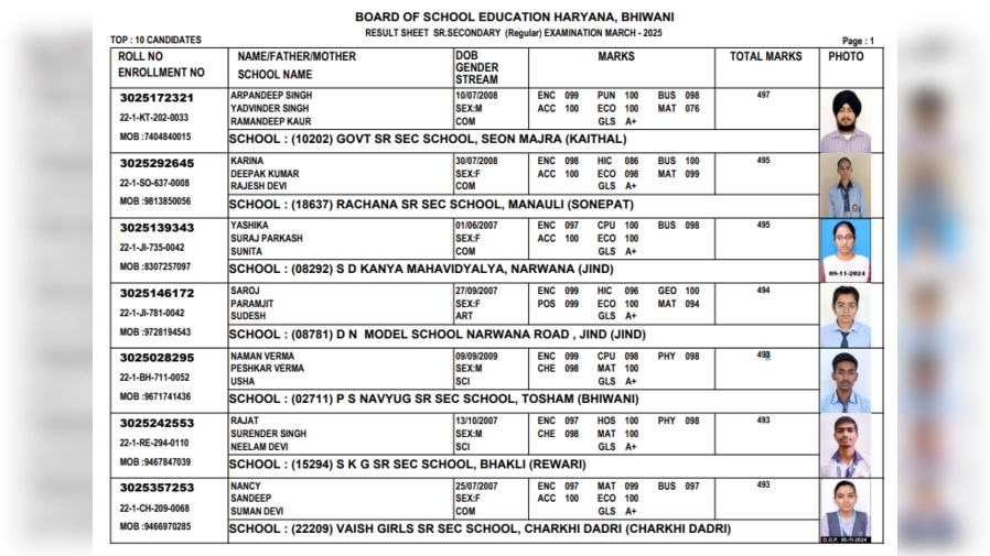 Haryana Board Result 2025: Class 10th Result Today at 12:30 PM, Check Direct Link @bseh.org.in -_3.1