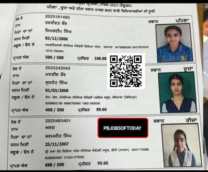 PSEB 12th Toppers List 2025