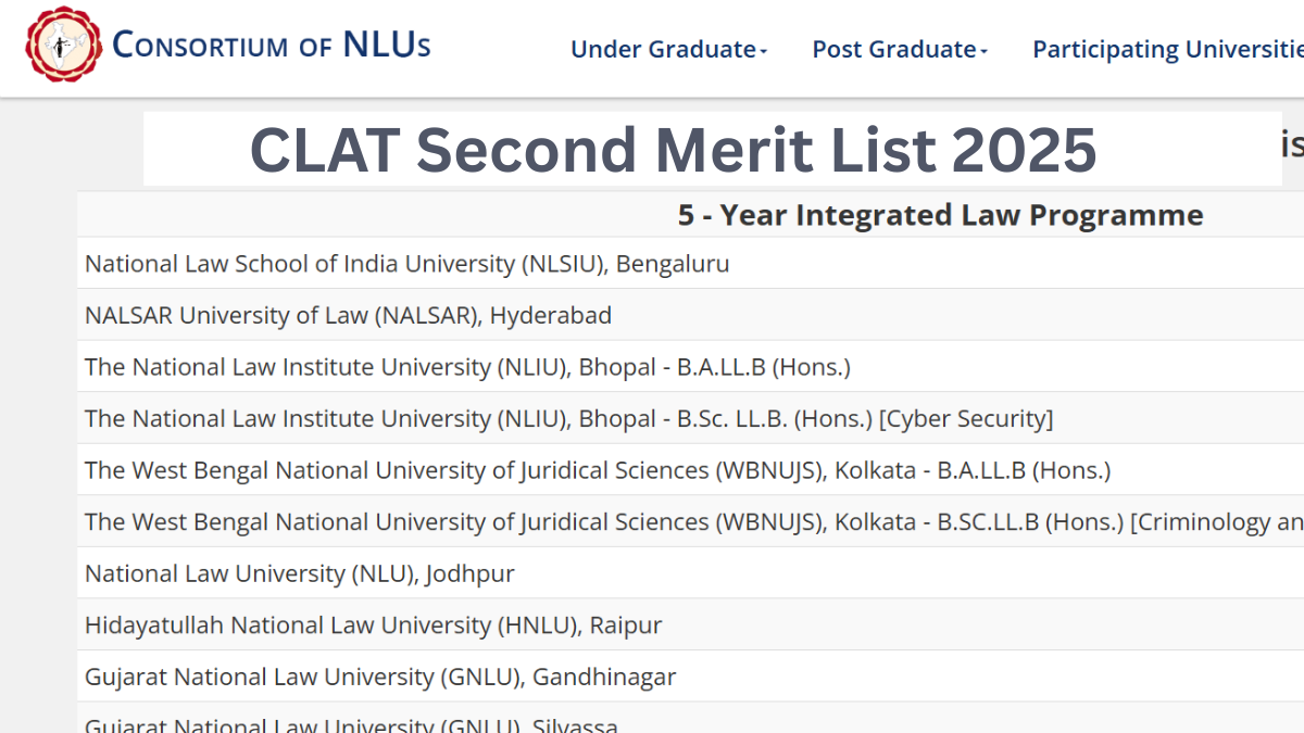 CLAT Second Merit List 2025