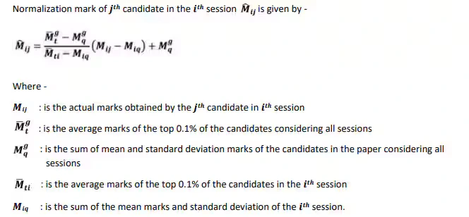 JEECUP Result 2025 Normalisation Process