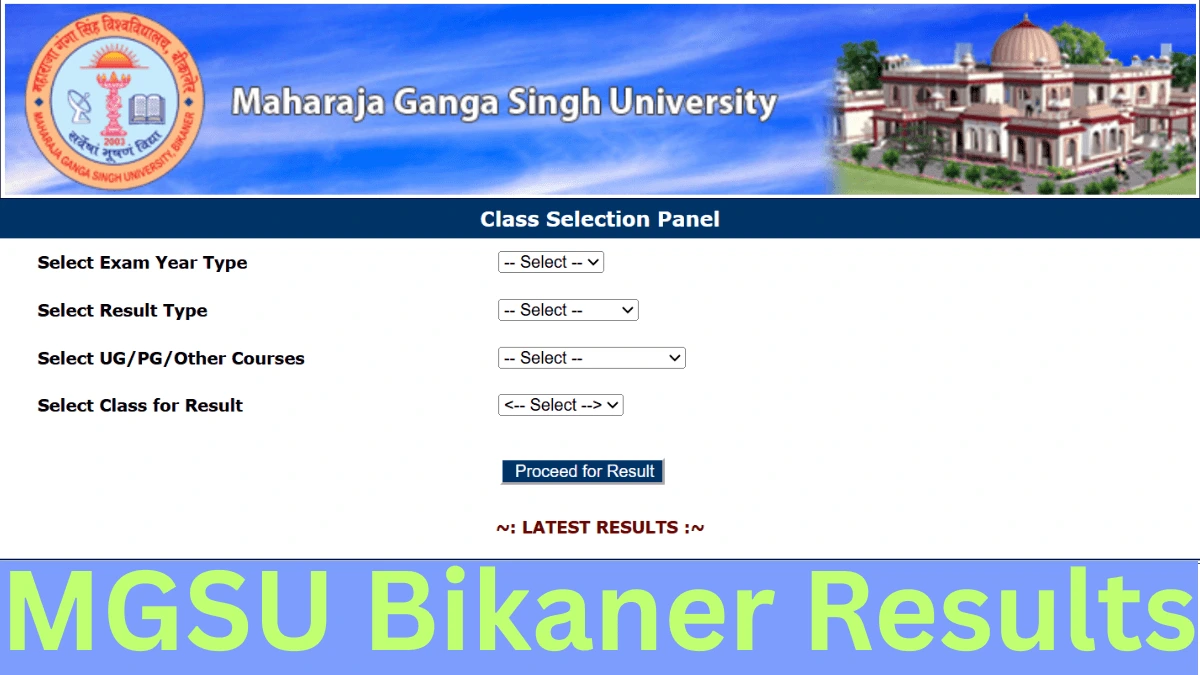 MGSU Result 2025