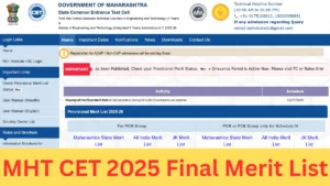 MHT CET 2025 Final Merit List