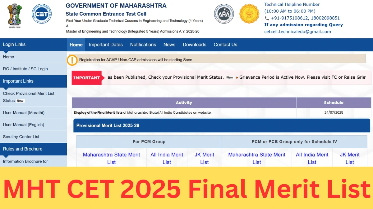 MHT CET 2025 Final Merit List
