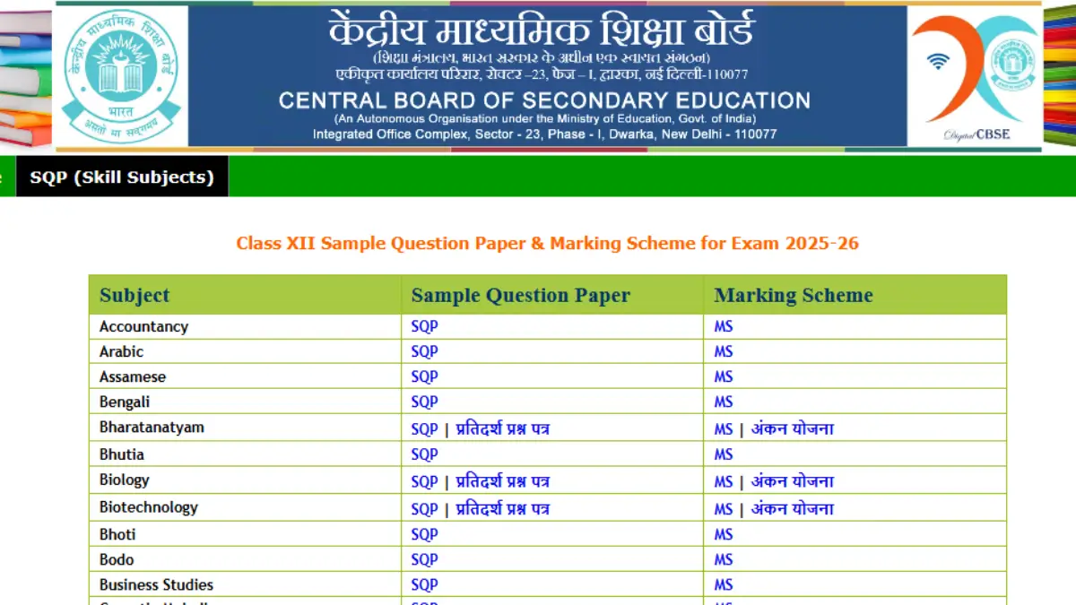 CBSE Class 12 Sample Paper 2025-26