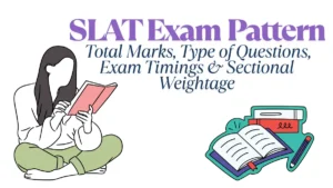 SLAT Exam Pattern 2026