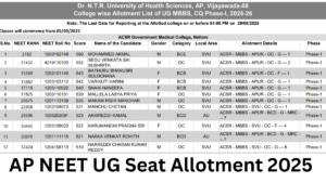AP NEET UG Seat Allotment 2025