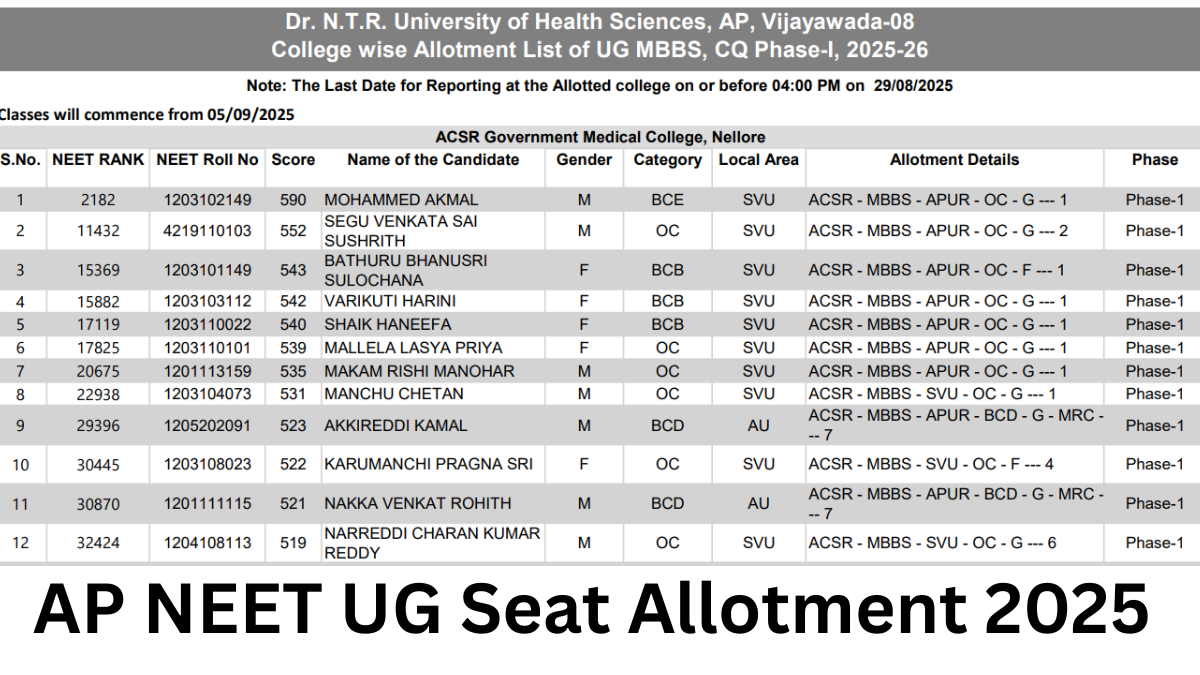 AP NEET UG Seat Allotment 2025