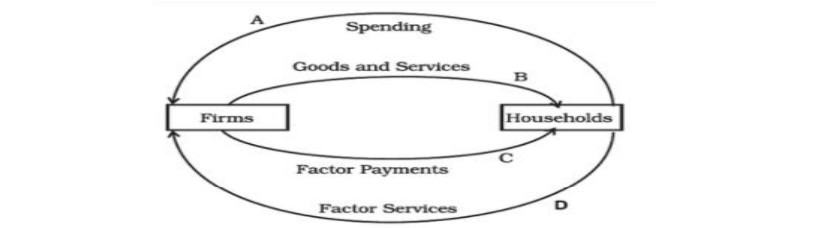 CBSE Class 12 Economics Sample Paper 2025-26 PDF Download, Paper Pattern -_5.1