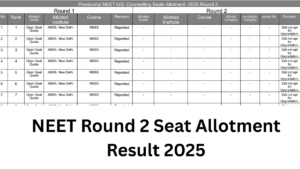 NEET Round 2 Seat Allotment Result 2025