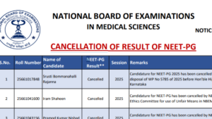 NEET PG Result Cancelled