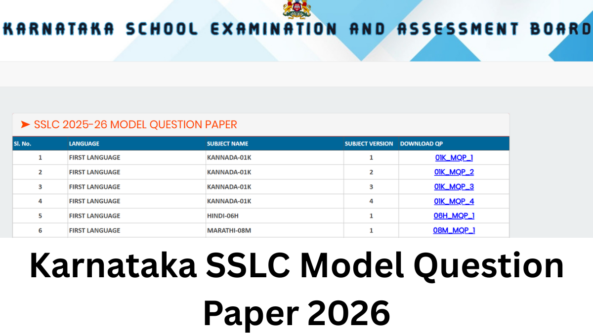 Karnataka SSLC Model Question Paper 2026