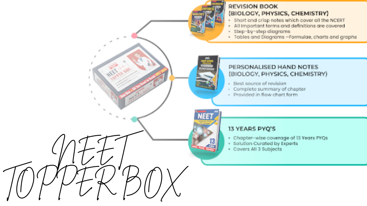 NEET Toppers Box- Best Revision Material for NEET 2026