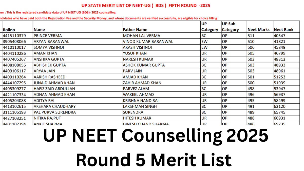 UP NEET Counselling 2025 Round 5 Merit List