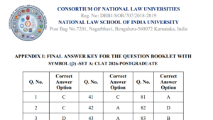 CLAT 2026 Final Answer key