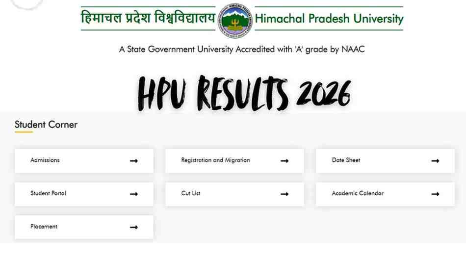 HPU Result 2026