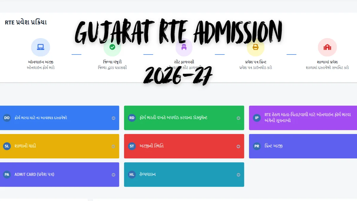 Gujarat RTE Admission 2026-27