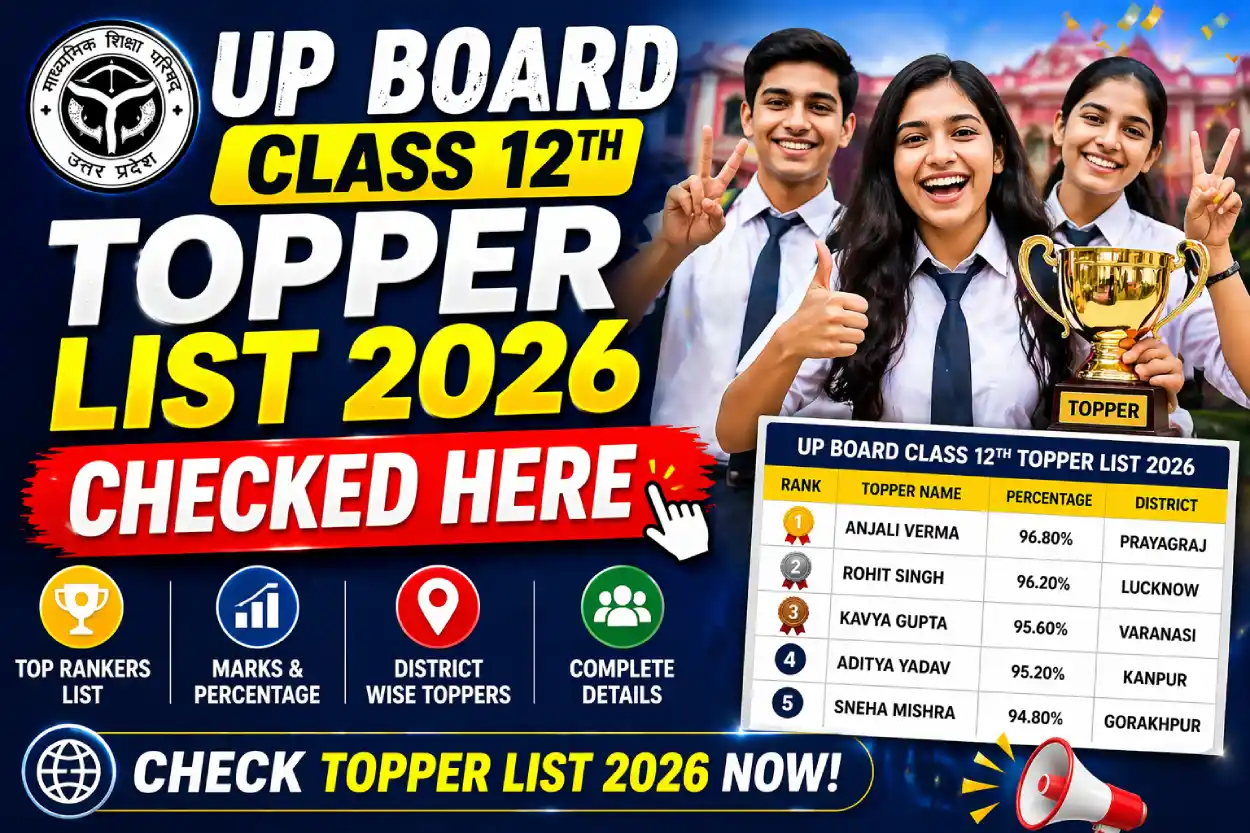 UP Board Class 12th Topper List 2026 Checked Here