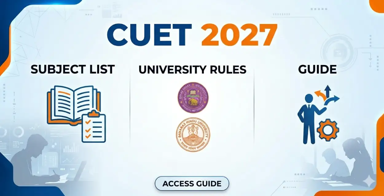 CUET Domain Subjects 2027
