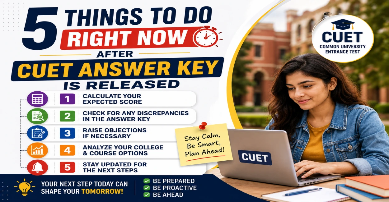 How to Calculate Your Expected CUET Score Using the Answer Key
