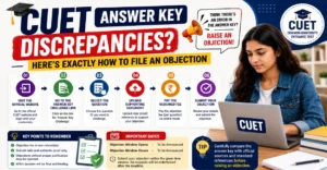 What is a CUET UG Answer Key Objection