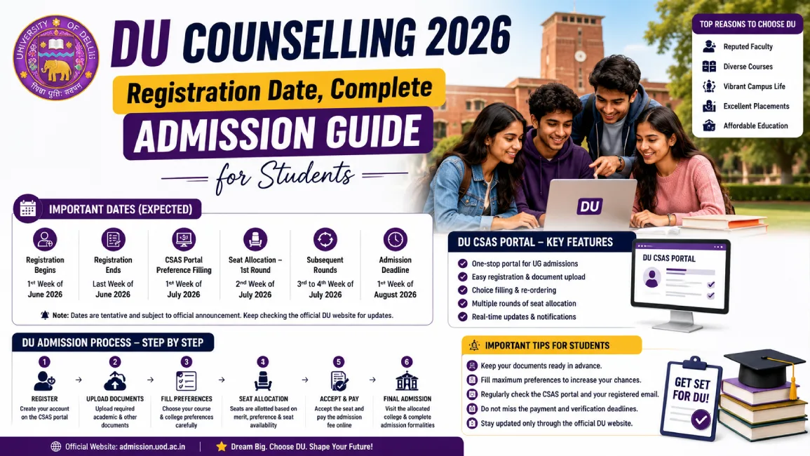 DU Counselling 2026 Registration Date Complete Admission Guide for Students