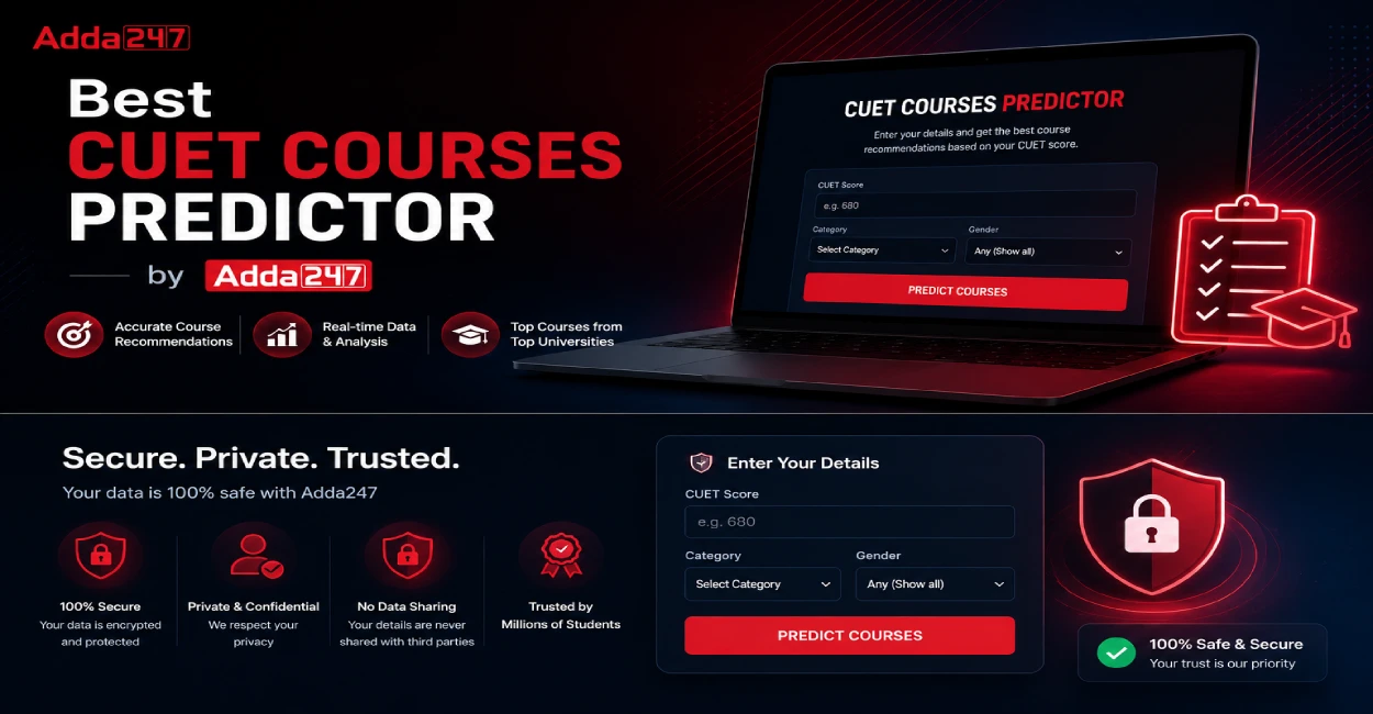 Free cuet course predictor 2026 by Adda 247
