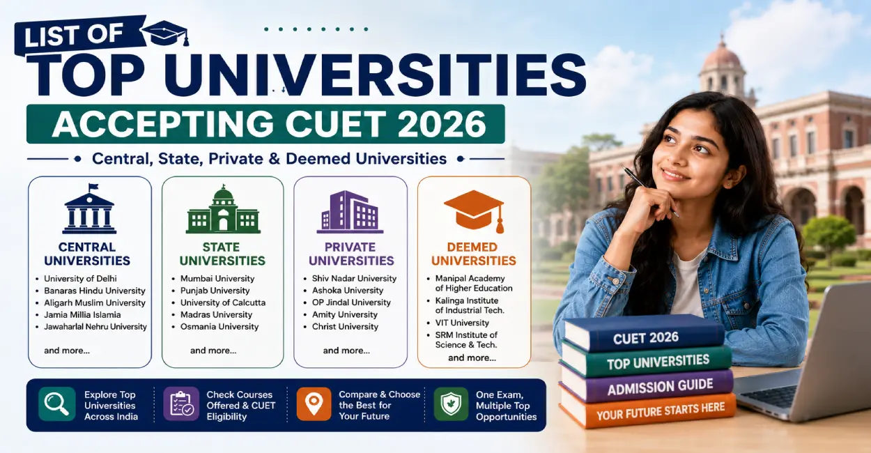List of Top Universities Accepting CUET 2026
